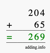 Calculate 204 + 65 using long addition
