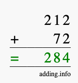 Calculate 212 plus 72 using long addition Calculate 212 + 72 using long addition