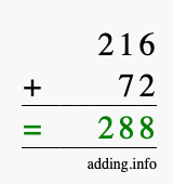 Calculate 216 + 72 using long addition