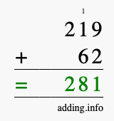 Calculate 219 + 62 using long addition