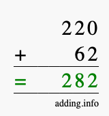 Calculate 220 + 62 using long addition