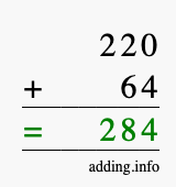 Calculate 220 + 64 using long addition