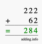 Calculate 222 + 62 using long addition