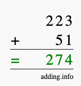 Calculate 223 + 51 using long addition