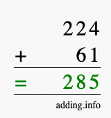 Calculate 224 + 61 using long addition