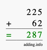 Calculate 225 + 62 using long addition