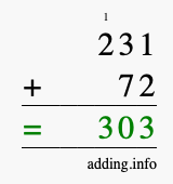 Calculate 231 plus 72 using long addition Calculate 231 + 72 using long addition
