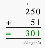 Calculate 250 + 51 using long addition