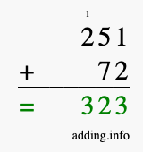 Calculate 251 + 72 using long addition