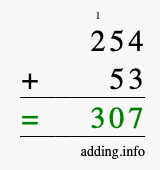 Calculate 254 + 53 using long addition