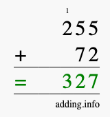 Calculate 255 + 72 using long addition