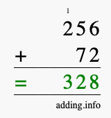 Calculate 256 + 72 using long addition