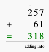 Calculate 257 + 61 using long addition
