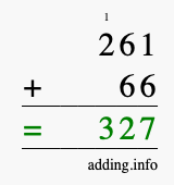 Calculate 261 + 66 using long addition