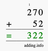 Calculate 270 + 52 using long addition