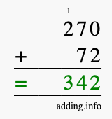 Calculate 270 + 72 using long addition