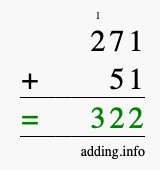 Calculate 271 + 51 using long addition