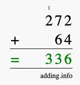 Calculate 272 + 64 using long addition