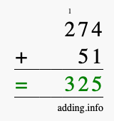 Calculate 274 + 51 using long addition