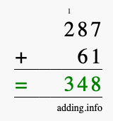 Calculate 287 + 61 using long addition