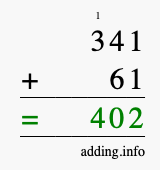 Calculate 341 + 61 using long addition