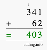 Calculate 341 + 62 using long addition