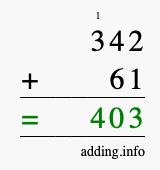 Calculate 342 + 61 using long addition