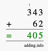 Calculate 343 + 62 using long addition