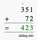 Calculate 351 plus 72 using long addition Calculate 351 + 72 using long addition