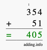 Calculate 354 + 51 using long addition