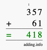 Calculate 357 + 61 using long addition