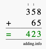 Calculate 358 + 65 using long addition