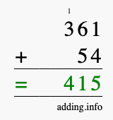 Calculate 361 + 54 using long addition