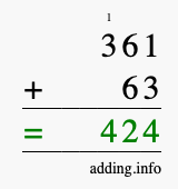Calculate 361 + 63 using long addition