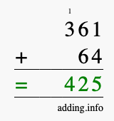 Calculate 361 + 64 using long addition