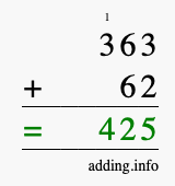 Calculate 363 + 62 using long addition