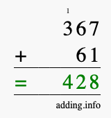 Calculate 367 + 61 using long addition