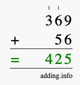 Calculate 369 + 56 using long addition