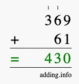 Calculate 369 + 61 using long addition