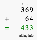 Calculate 369 + 64 using long addition