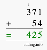 Calculate 371 + 54 using long addition