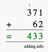 Calculate 371 + 62 using long addition
