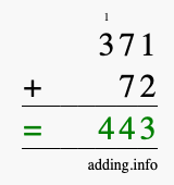Calculate 371 plus 72 using long addition Calculate 371 + 72 using long addition