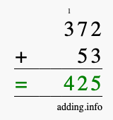 Calculate 372 + 53 using long addition