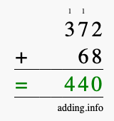 Calculate 372 plus 68 using long addition Calculate 372 + 68 using long addition