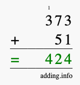 Calculate 373 + 51 using long addition