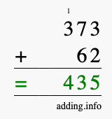 Calculate 373 + 62 using long addition