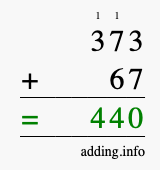 Calculate 373 + 67 using long addition