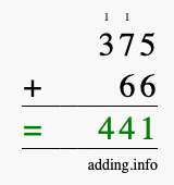 Calculate 375 + 66 using long addition