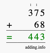 Calculate 375 plus 68 using long addition Calculate 375 + 68 using long addition